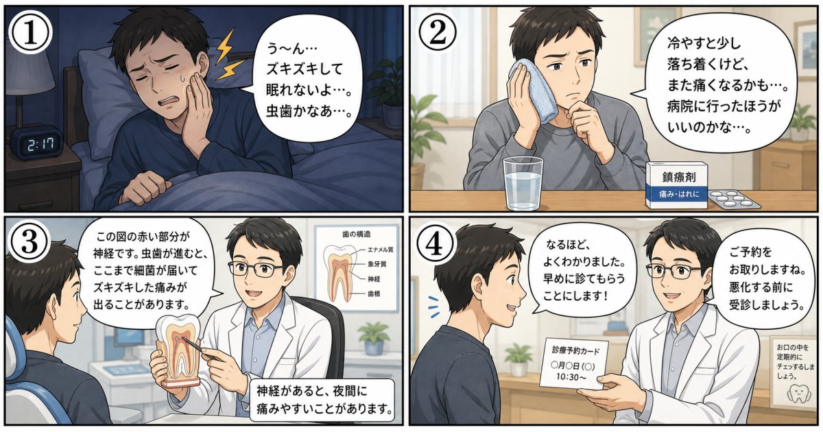 歯がしみてズキズキ痛む原因とは?神経のサインと今できる応急処置